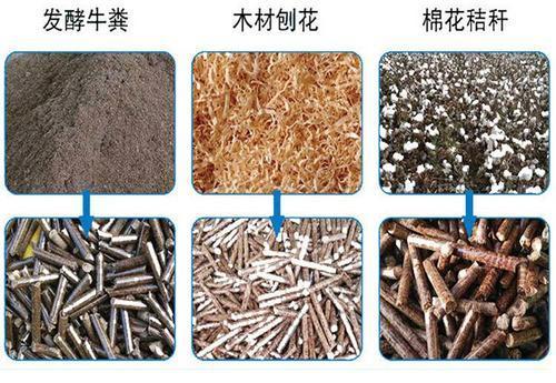 廢棄物利用是寶貴的財(cái)富